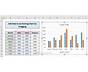 How To Add Data To A Chart In Excel