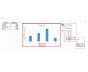 How To Add Legend To Chart In Excel
