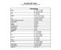 Lab Test Normal Values Chart
