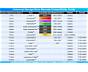 Liftmaster Remote Control Compatibility Chart
