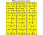 Math Conversion Chart