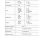 Math Formula Chart