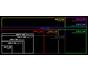 Monitor Resolution Chart