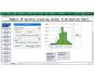 Normal Distribution Chart Excel