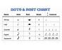 Note Values Chart