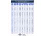 Pipe Thread Dimensions Chart
