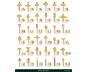 Router Bit Types Chart
