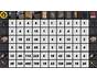 Rust Explosive Chart