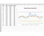 Statistical Process Control Chart