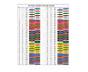Wire Color Coding Chart