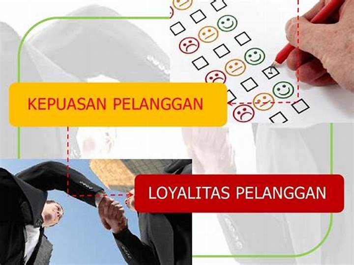 Loyalitas Pelanggan Melalui CRM Indonesia