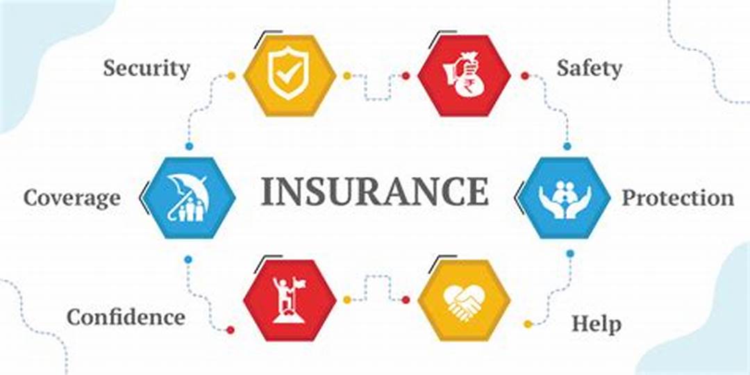 Understanding the Role of Insurance in National Benefits