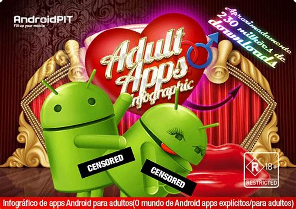 Kekurangan Aplikasi Porno Android Indonesia