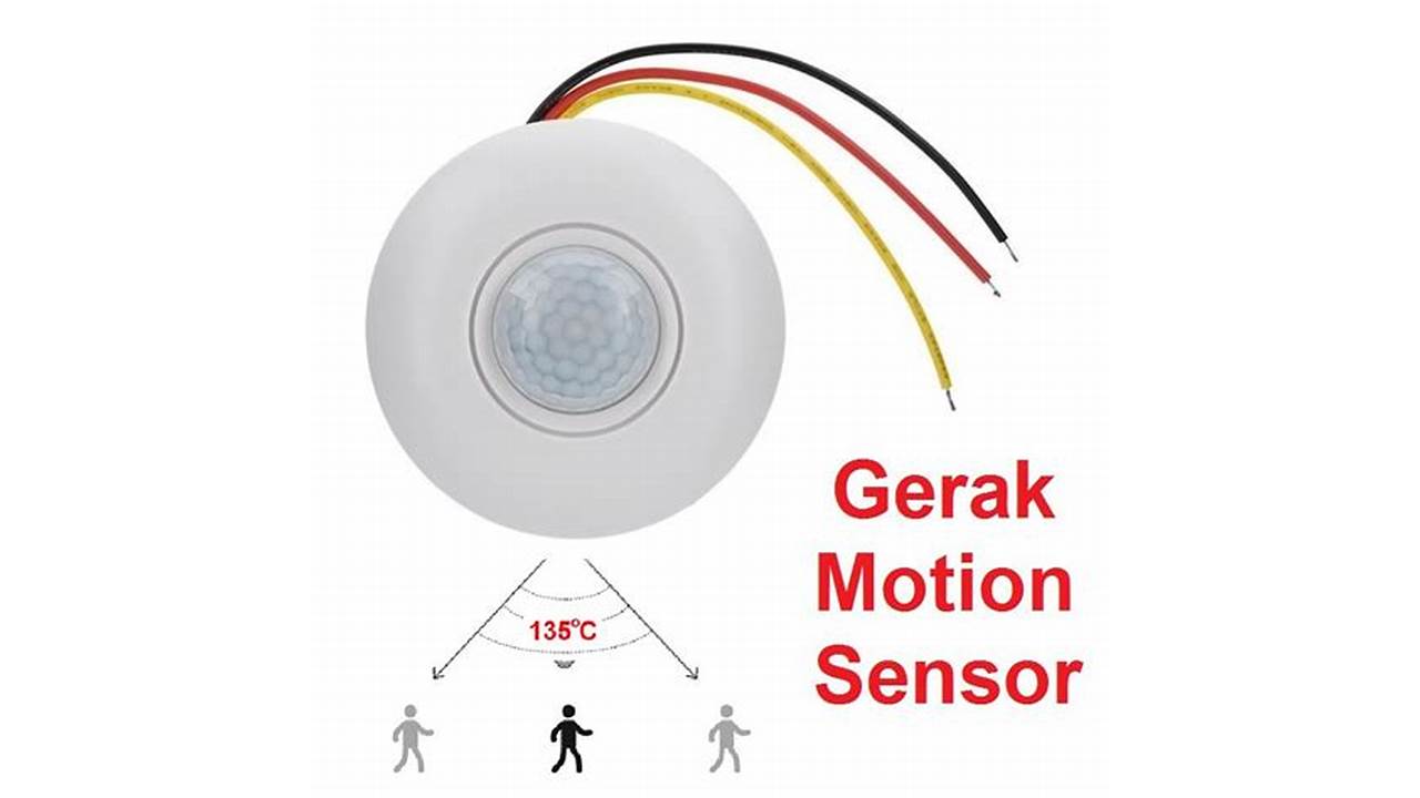 Kelebihan dan Keuntungan Menggunakan Lampu LED Sensor Gerak di Indonesia