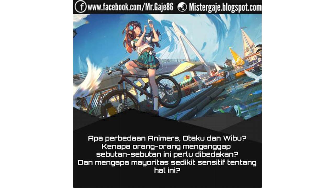 Otaku dan Wibu Indonesia