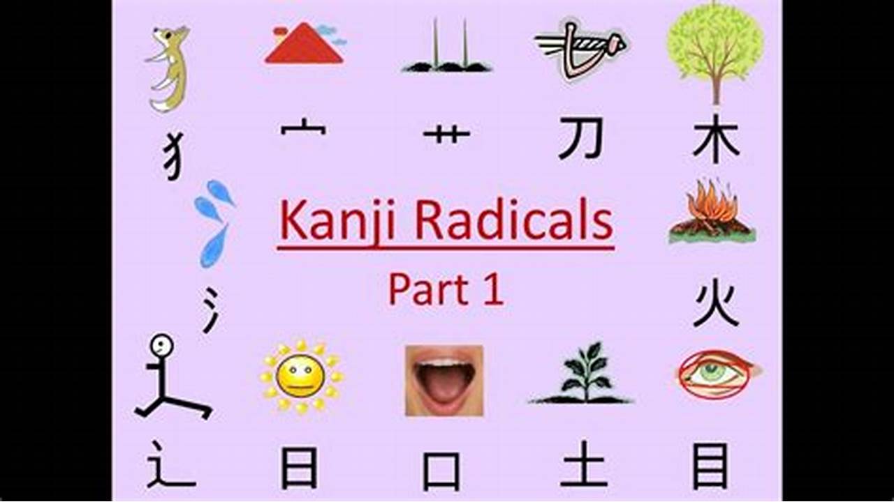 Kanji Radical