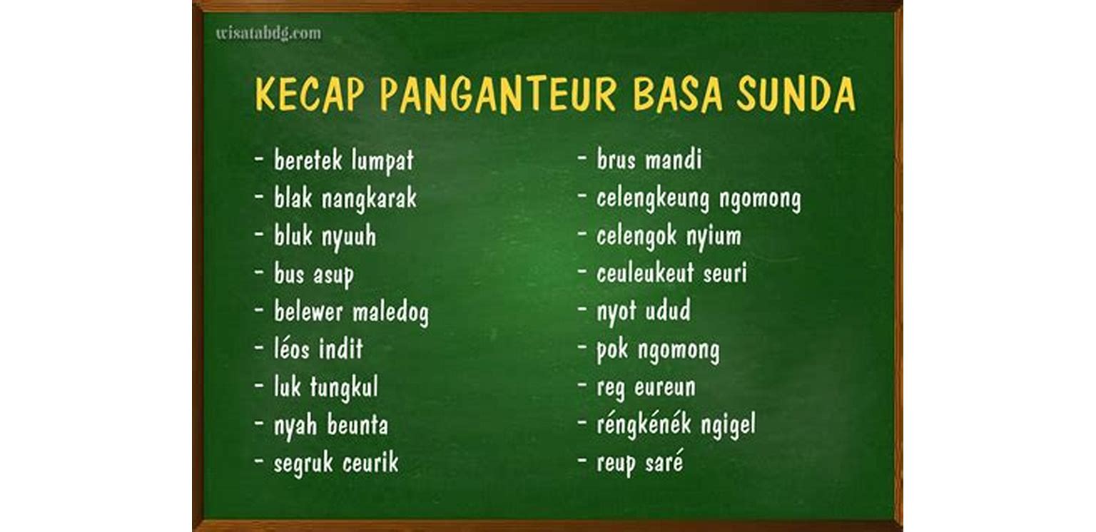 Belajar bahasa Sunda untuk persiapan ulangan