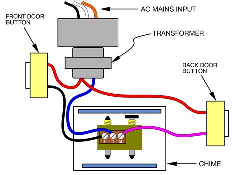 Transformer Wiring Diagrams