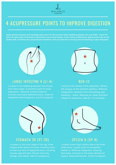 4 Acupressure Points to Improve Digestion