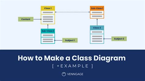 Object Model Class Diagram Class Diagram Of The System Objec