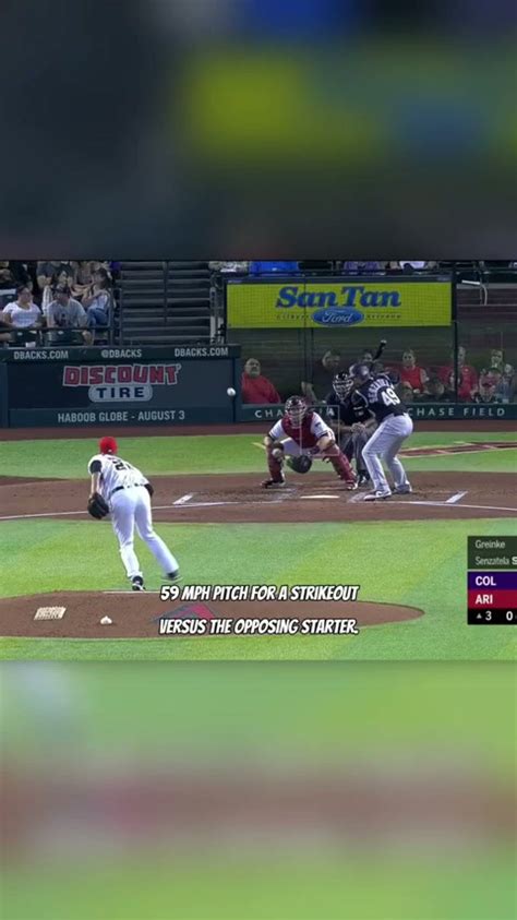 Zack Greinke throwing under 60 MPH