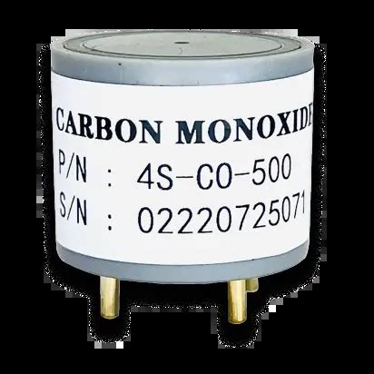 Proper Management Carbon Monoxide (CO) Level: Real-Time Air Pollution ...