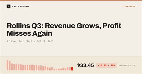 Rollins Q3: Revenue Grows, Profit Misses Again