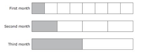 Nd Nine Weeks Math Review Jeopardy Template