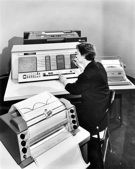 Retro computer history | Ibm computer, 1960s computer history, Old tech