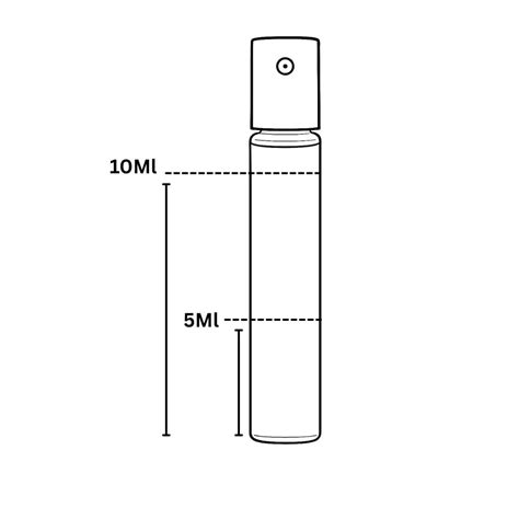 Afnan 9pm Rebel & Afnan 9pm 5ml x 2 Decant Set of 2 – ZED AROMAS