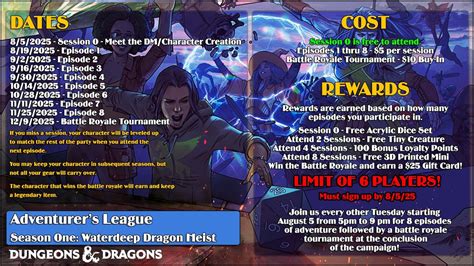 Dungeons & Dragons Adventurers League, Season 1: Waterdeep Dragon Heist ...