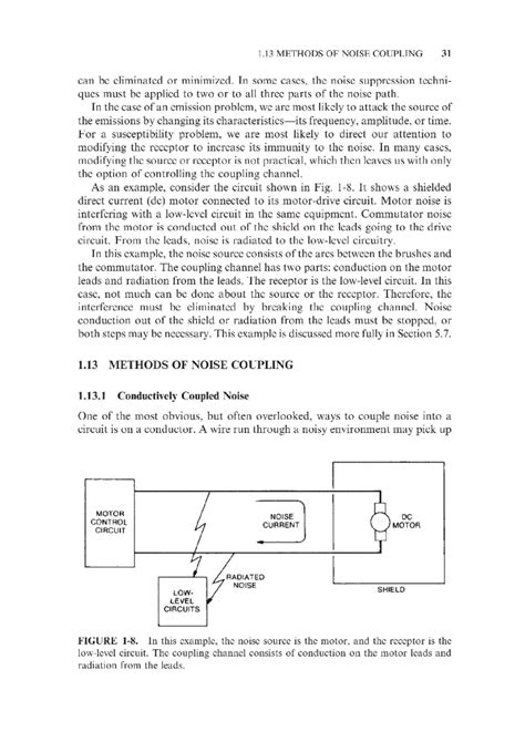 EMI Unit 2: Methods of Noise Coupling and Mitigation Techniques - Studocu
