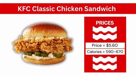 KFC Classic Chicken Sandwich – Price, Calories, 2026 Full Review – kfc ...