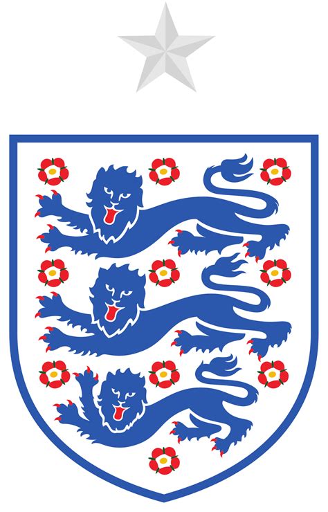 Euro 2020 is wide open: England national football team - Wikipedia