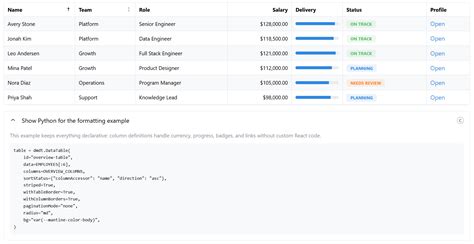 Introducing Dash Mantine Datatable - Dash Python - Plotly Community Forum