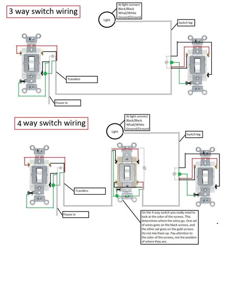 How To Troubleshoot 4 Way Switch Wiring Diagrams Brilliant C