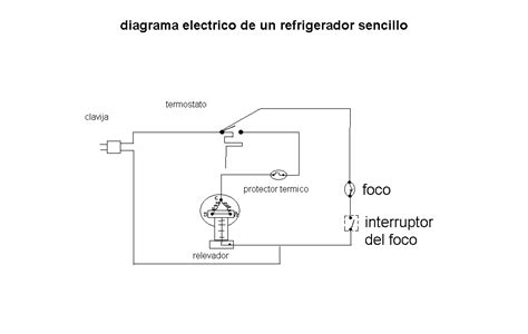 Diagrama Electrico De Refrigerador Whirlpool