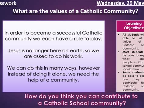 Being Part Of A Catholic Community Teaching Resources