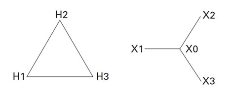 Three Phase Transformer Winding Connections