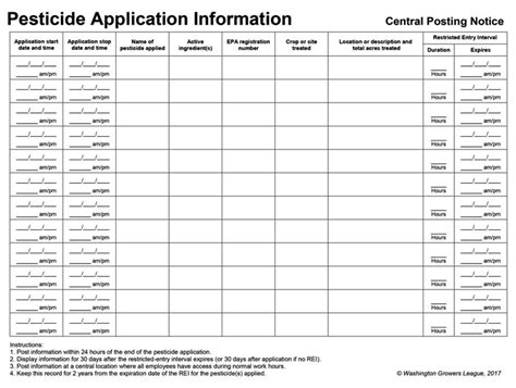 Pesticide Application Information Central Posting Notice Washington