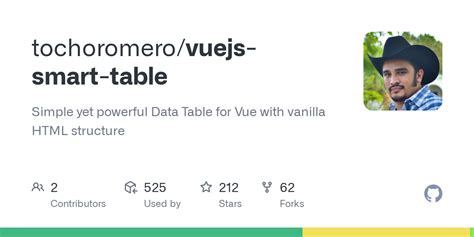 Github Tochoromero Vuejs Smart Table Simple Yet Powerful Data Table