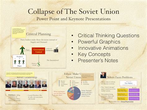 Collapse Of The Soviet Union History Presentation