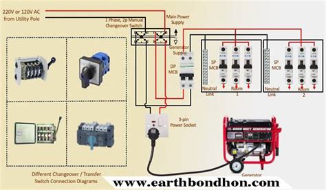 phase manual transfer switch wiring diagram wiring diagram