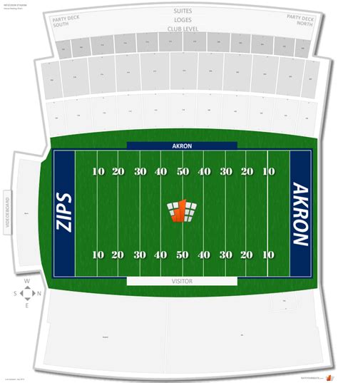 Infocision Stadium Akron Seating Guide