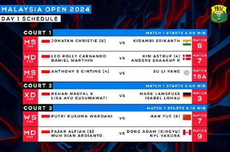Jadwal Malaysia Open 2024 Hari Ini 9 Januari 2023 Nonton Badminton