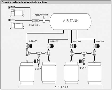 Hummingbird Power Wiring Diagram Schematic And Wiring