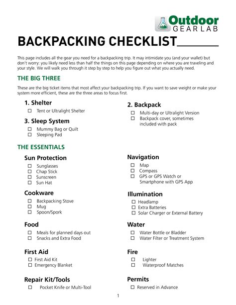 Backpacking Checklist Template Riset