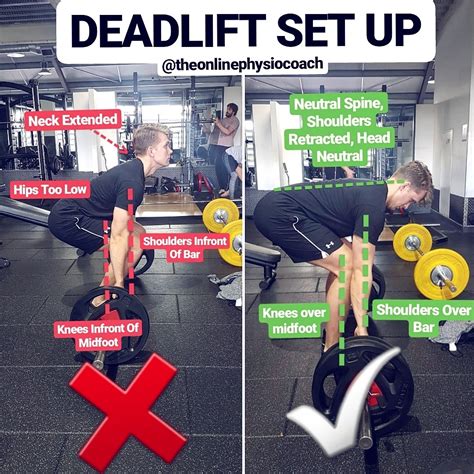 6 Ways To Limit Lower Back Pain Whilst Deadlifting