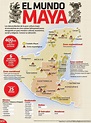 Lo que debes saber de la Cultura Maya en 6 infografias - #6 #cultura # ...