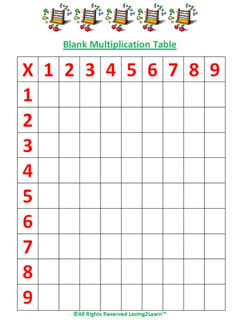 Printable Blank Multiplication Chart